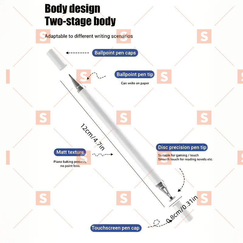 Стилус писалка за сензорни екрани, диск стилус писалка влакна стилус с магнитно прикрепена капачка, за IPhone/iPad Pro/Mini/Air/Android/Microsoft/Surface всички капацитивни сензорни екрани,