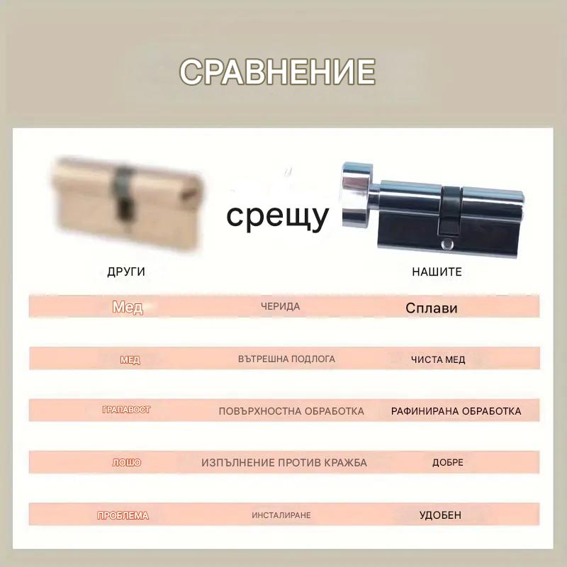 Цилиндър за заключване 90/80/70/60 мм европрофил цилиндър с 3 ключа (вдлъбнатина), единичен отворен меден цилиндър за заключване, устойчив на корозия, устойчив на кражба дървен цилиндър за заключване на врати