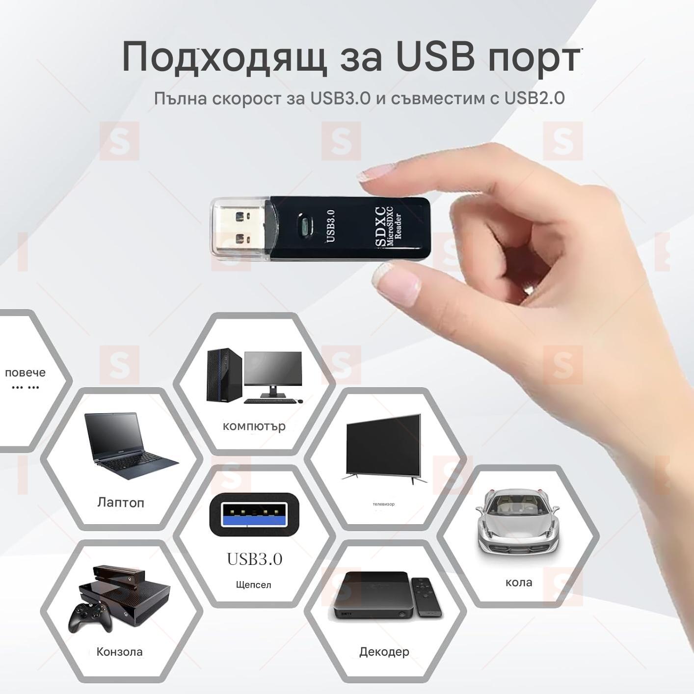 USB3.0/2.0 четец на микро SD карти, 5Gbps 2-в-1 четец на SD карти към USB адаптер, Wansurs четец на карти с памет за SDXC, SDHC, MMC, RS-MMC, Micro SDXC, Micro SD, Micro SDHC и UHS-I карта