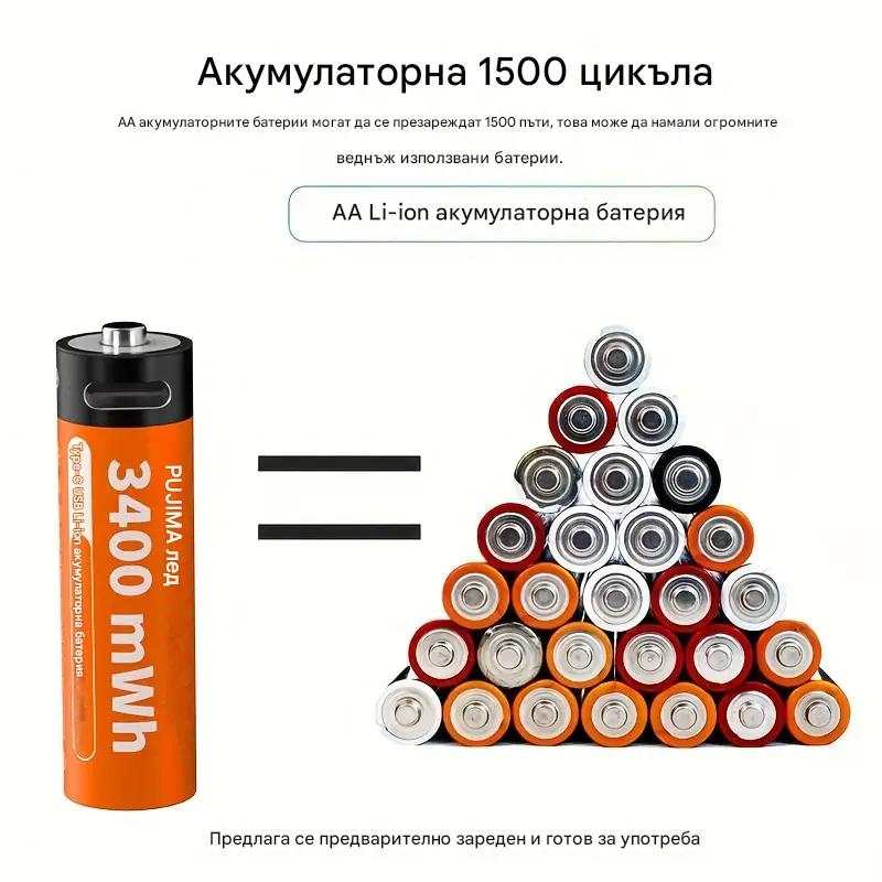 USB акумулаторни AA батерии, 3400mWh литиеви батерии AA 1.5V, презареждащи се двойни A батерии, с 2-в-1 USB-C кабел за зареждане и LED индикатор, комплект от 2 броя.