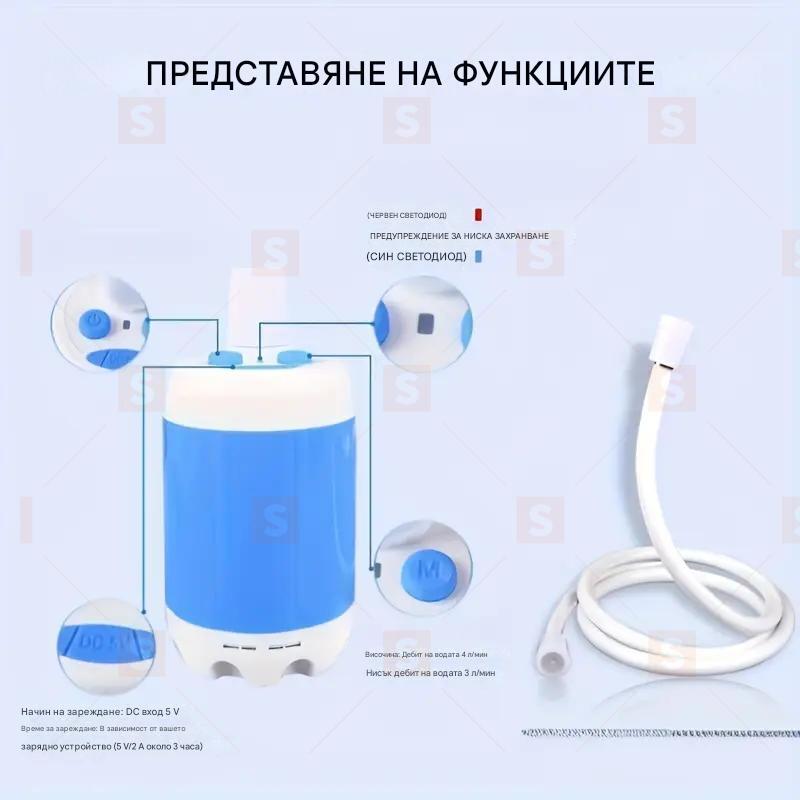 Безжичен комплект за душ при къмпинг – преносима USB акумулаторна водна помпа с регулируема дюза – идеален за туризъм, къпане на домашни любимци и миене на автомобили – включва мрежеста чанта за лесно съхранение
