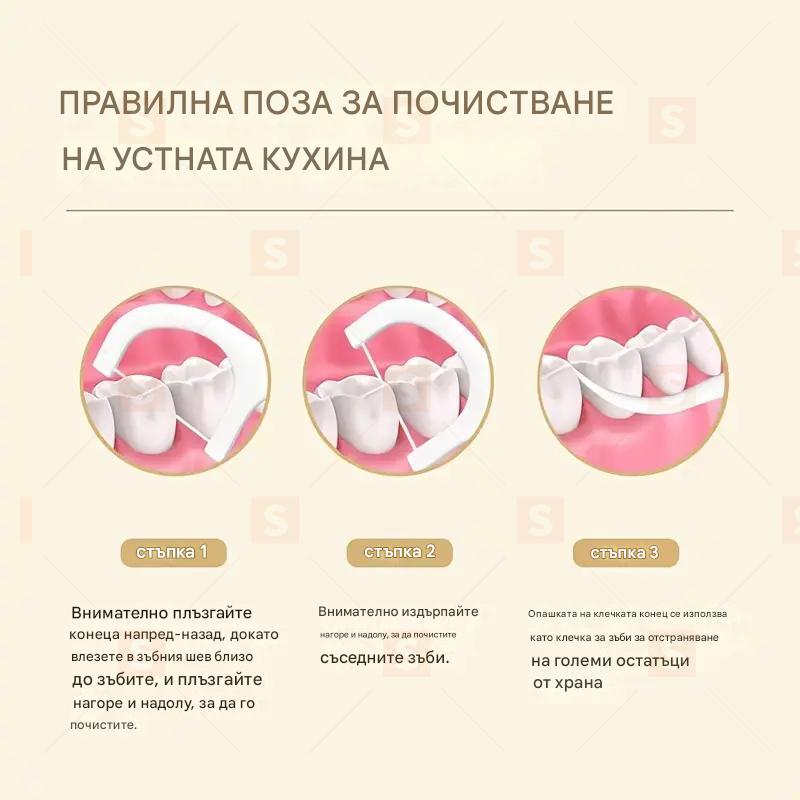 50 бр. Преносима зъбна нишка за дълбоко почистване – Еднократна, хигиенична и лесна за използване, идеална за правилна устна хигиена у дома и в движение. Компактна опаковка за пътуване, осигуряваща свеж дъх и здрави зъби навсякъде.